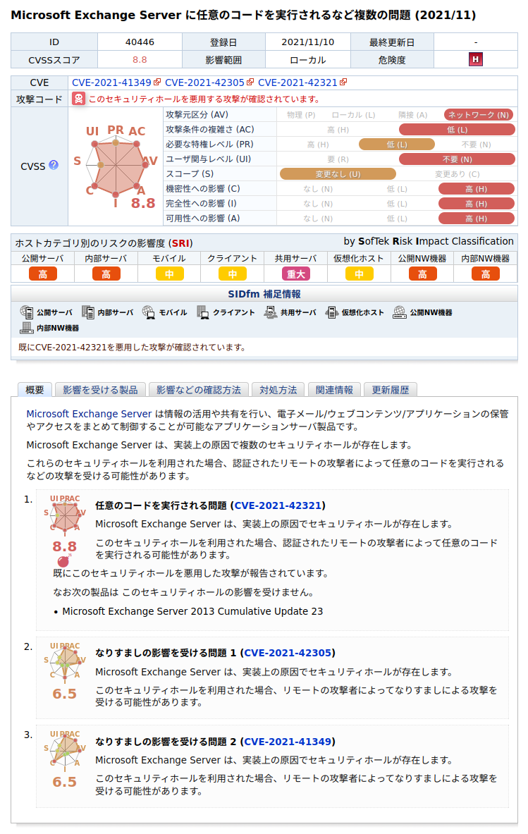 CVE-2022-41040, CVE-2022-41082