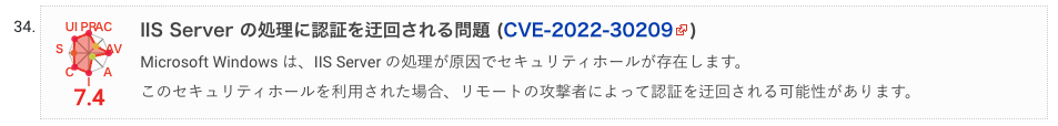 CVE-2022-30209