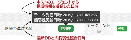 データの同期日時