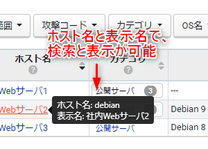 ホスト名と表示名