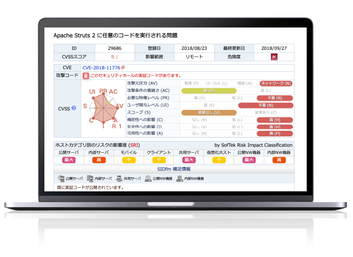 定量的な数値で脆弱度を判断属人化から一元化へ